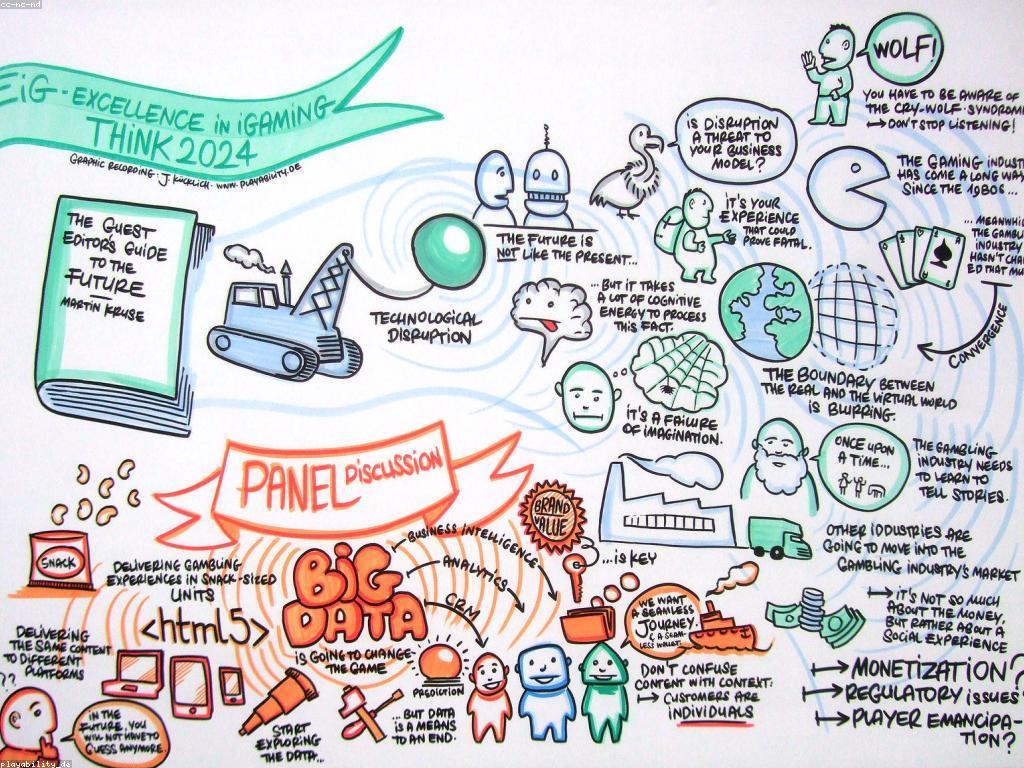 ល្បែងស៊ីសងអនឡាញ: សម្របសម្រួលការលេងក្នុងពិភពឌីជីថល